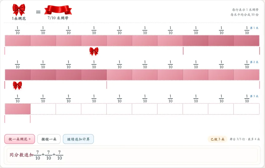 分数条倍增器 工具预览图