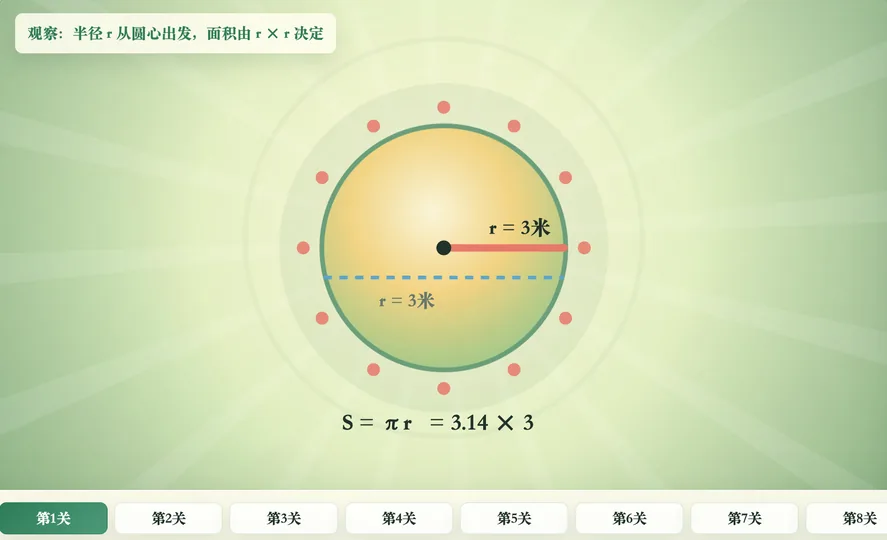 圆面积魔法花园 工具预览图