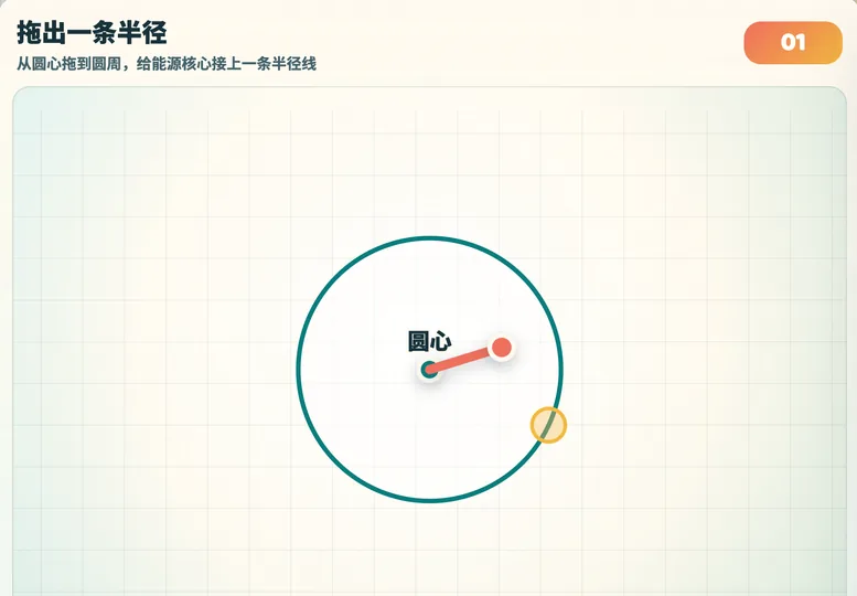 半径直径能量站 工具预览图