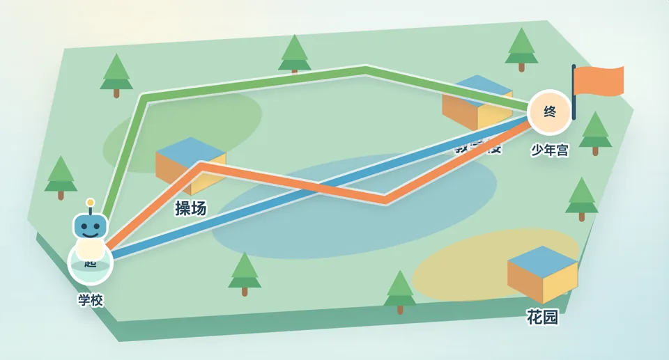 最短路线救援队 工具预览图