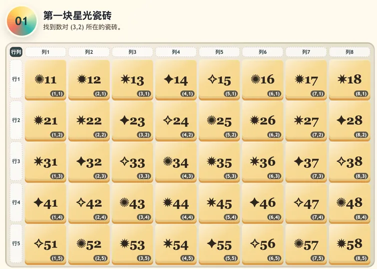 瓷砖密码大作战 工具预览图