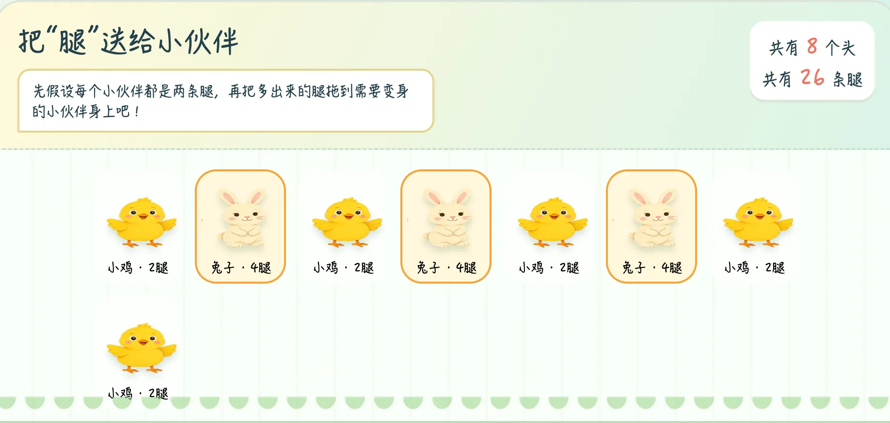 鸡兔同笼数学探索 工具预览图
