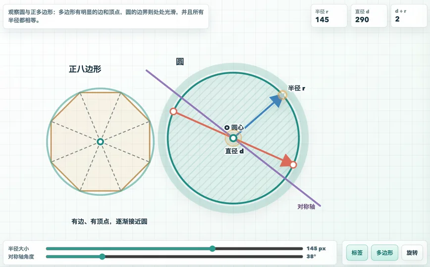 圆的特征实验室 工具预览图