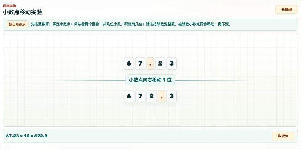 小数乘除法动态推理器 工具预览图