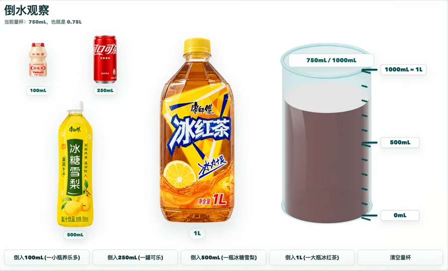 升和毫升认知与换算演示器 工具预览图