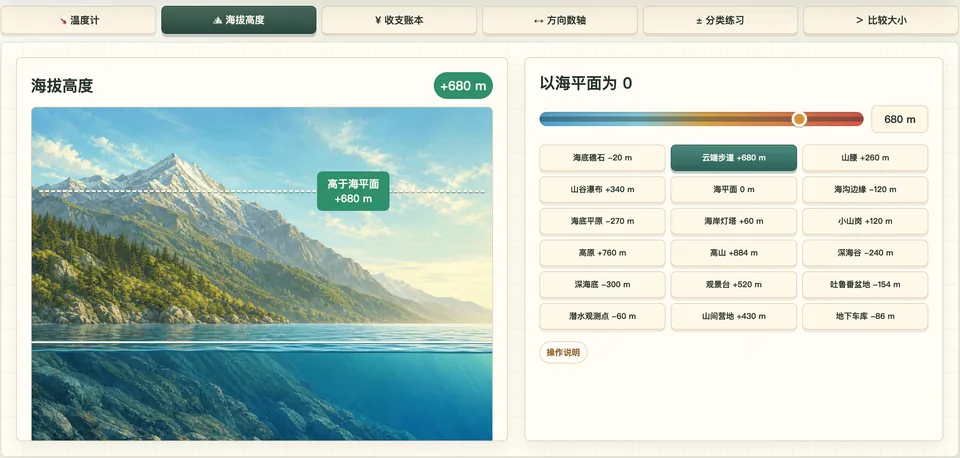 正负数情境实验台 工具预览图