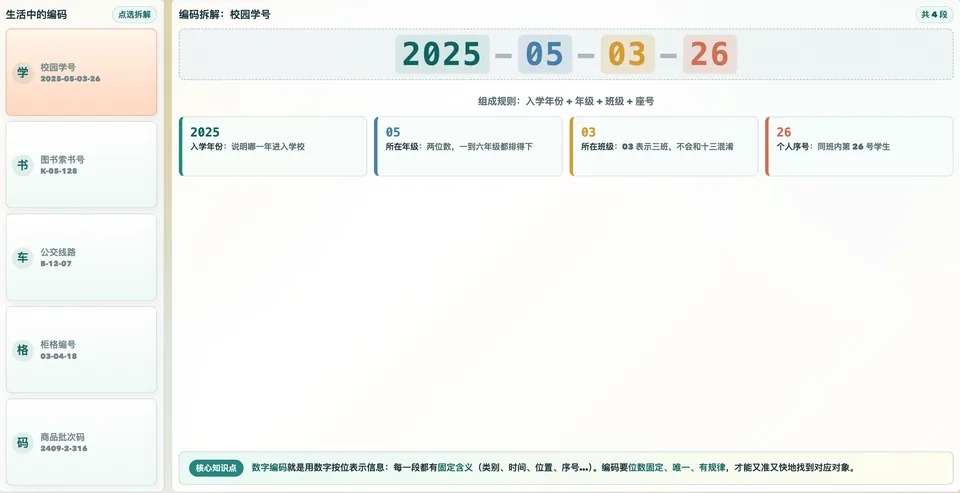 数字编码信息实验室 工具预览图