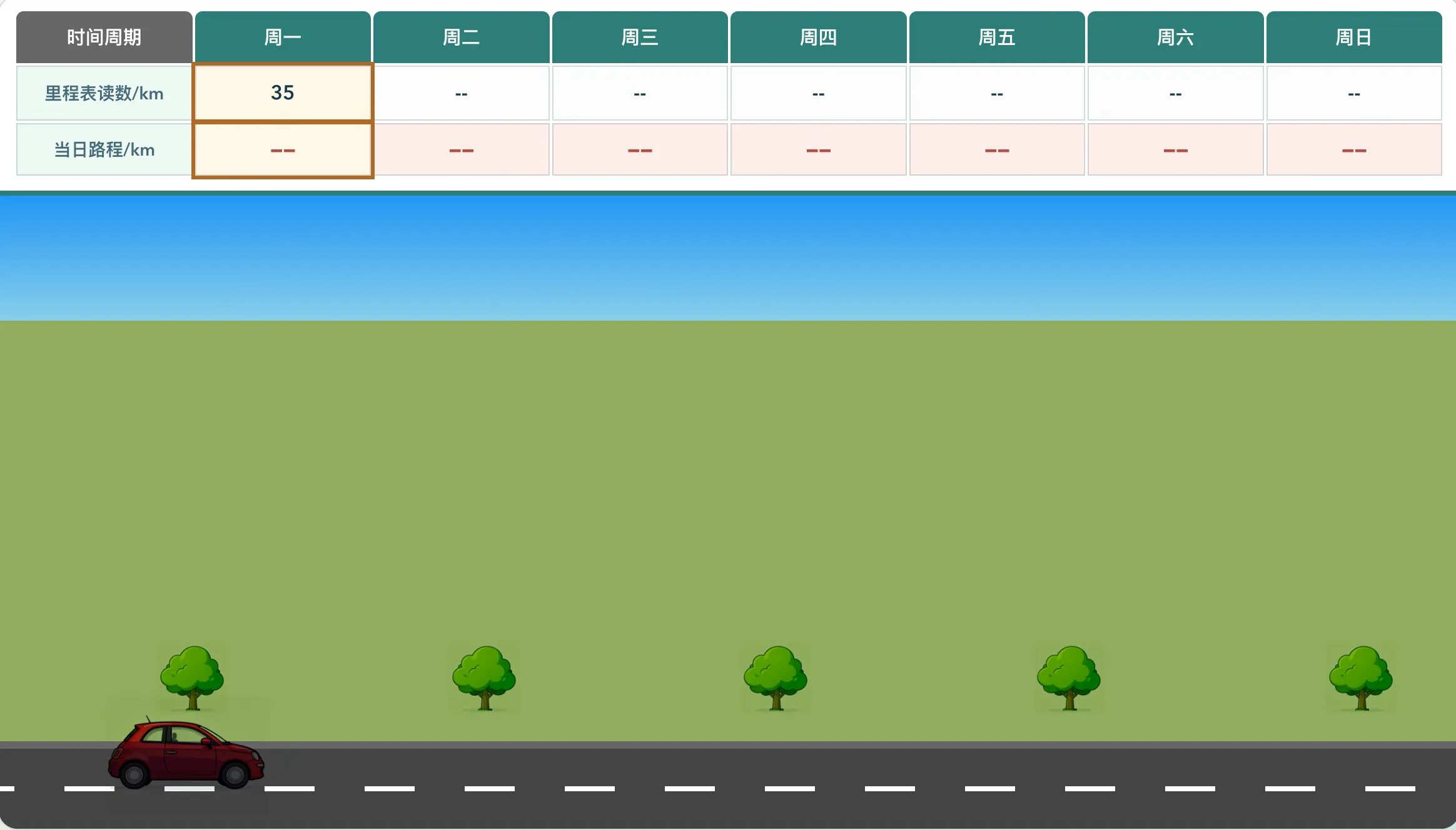 汽车里程表一周读数 工具预览图