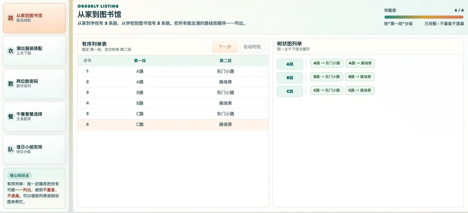 有序列举策略演示器 工具预览图