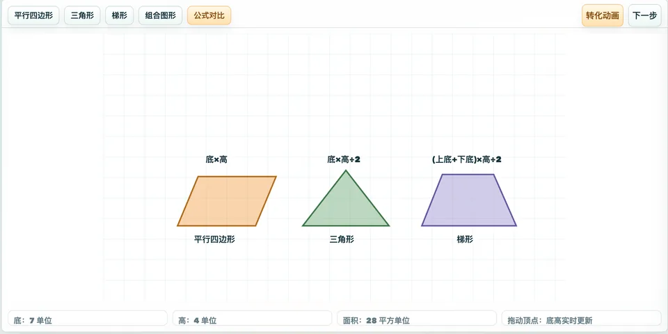 多边形面积转化实验室 工具预览图